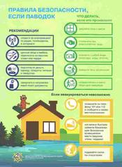 Как пережить наступление весны: правила безопасности при паводке