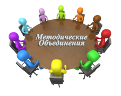 Методические объединения Методические объединения