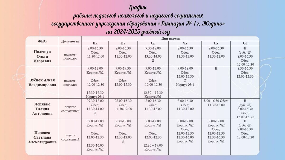 СППС